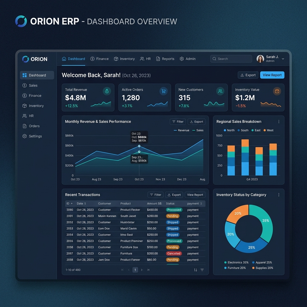 Hyperfocus UI Command Center